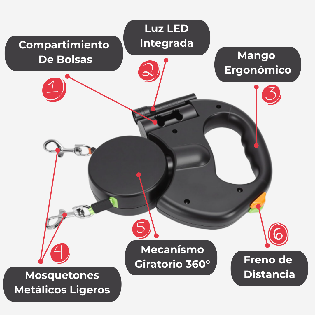 Correa Retráctil Dual Anti-Enredos 360° para 2 Shih Tzus